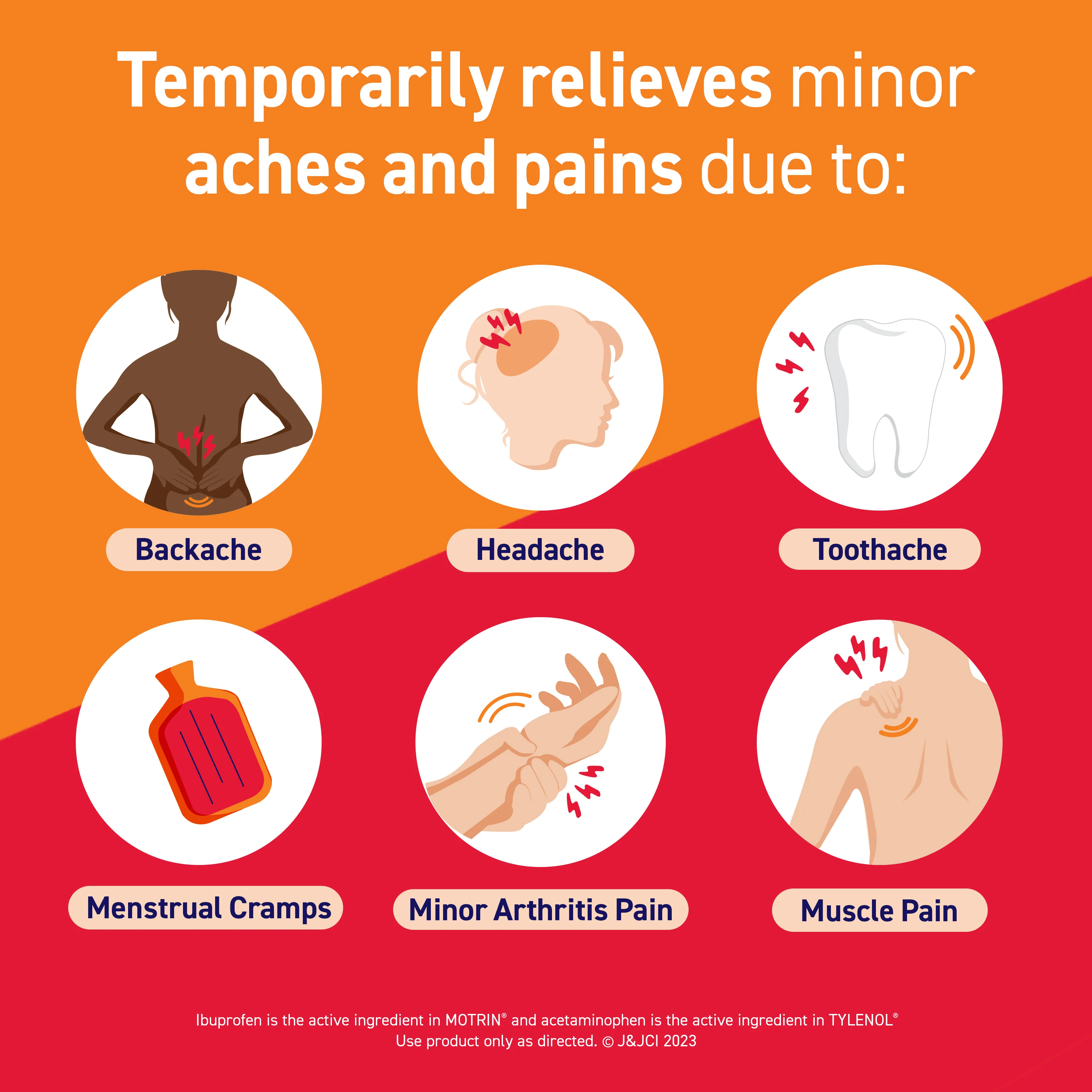 How to alternate motrin and tylenol