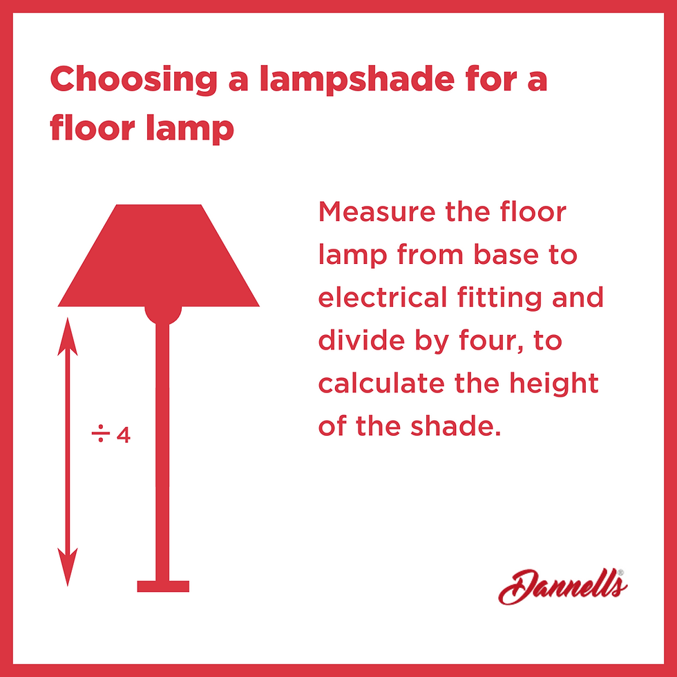How to measure a lampshade