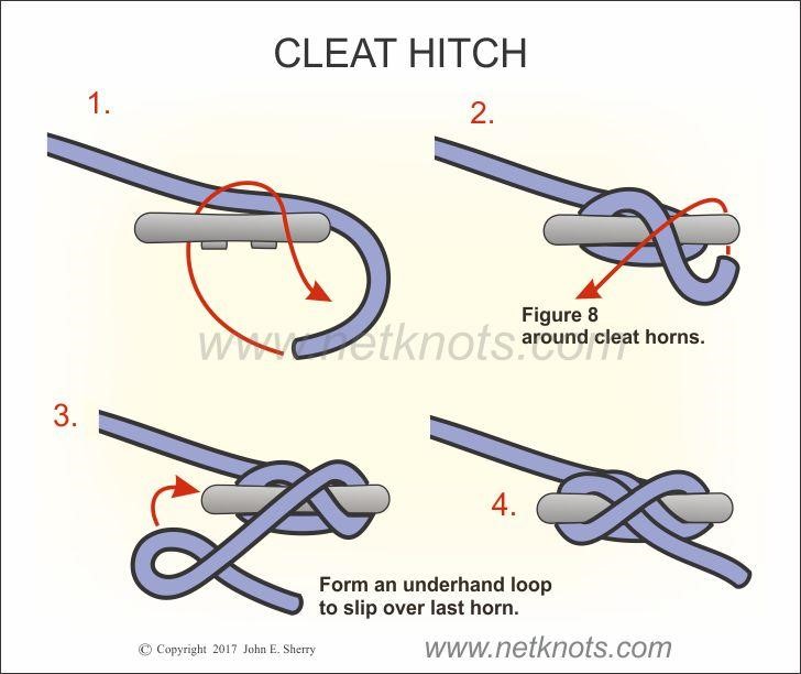 How to tie a boat to a dock