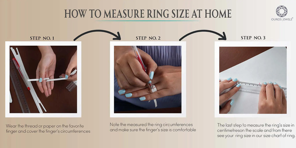 How to check ring size at home