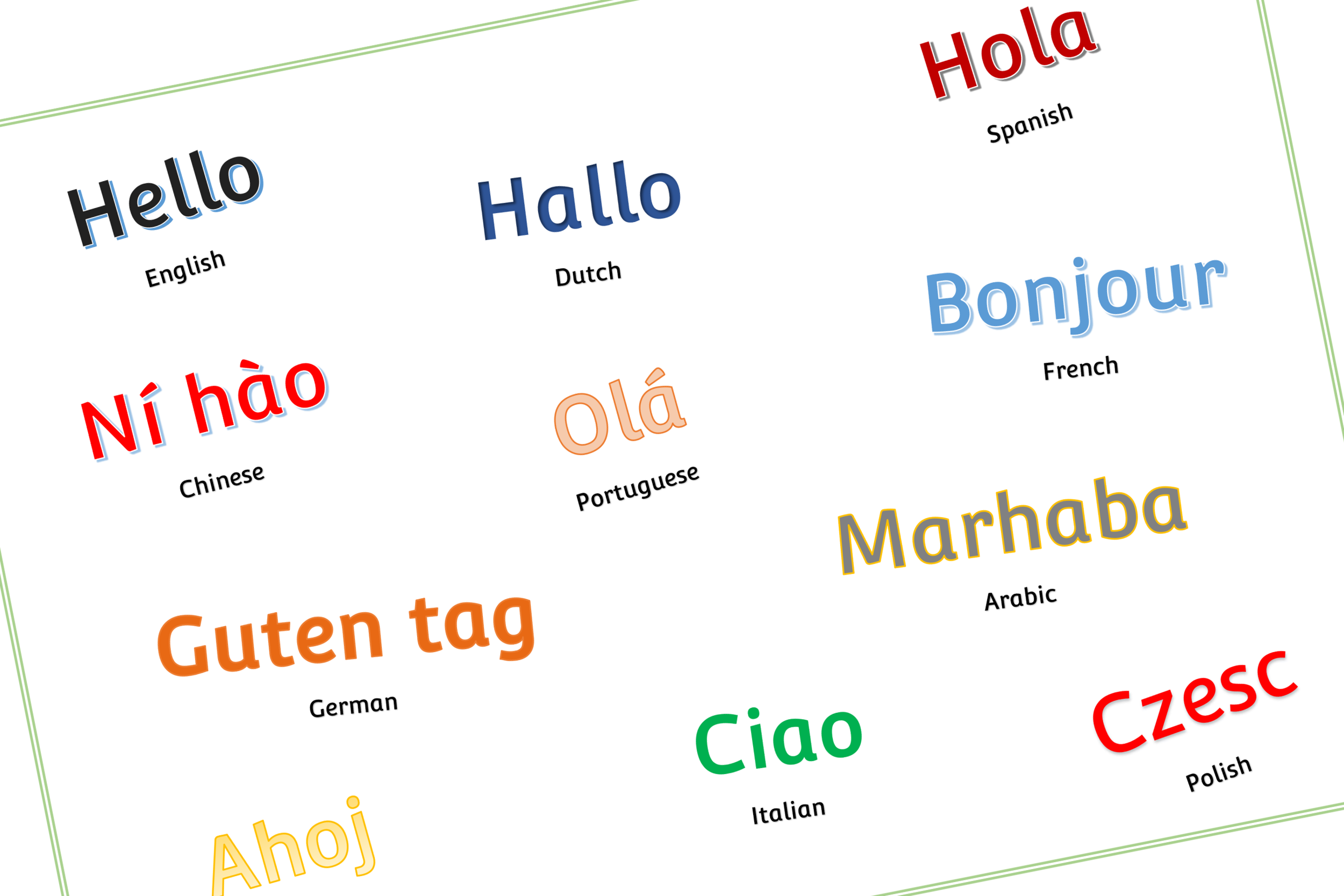 How to say hi in every language