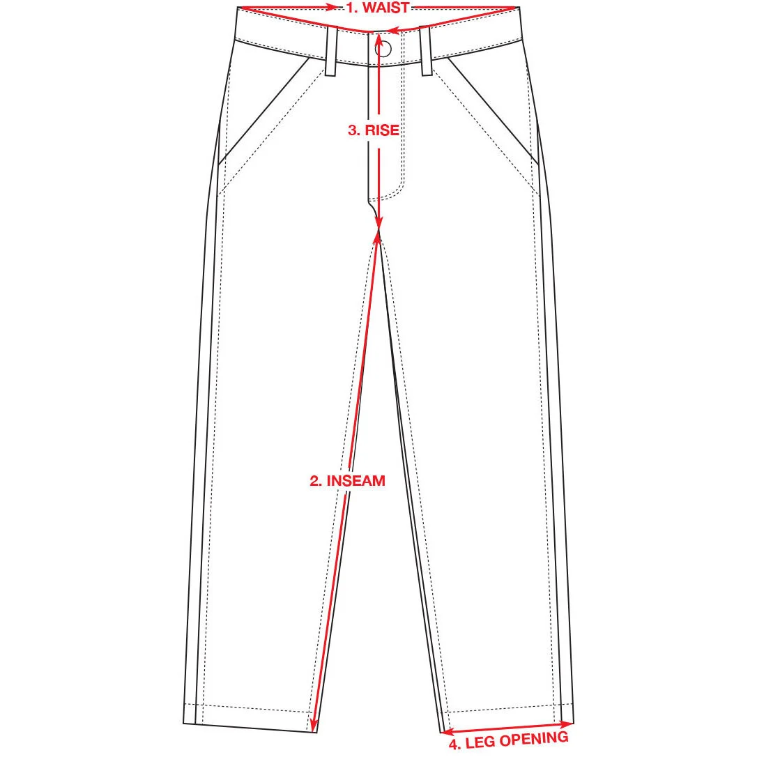 How to.measure inseam