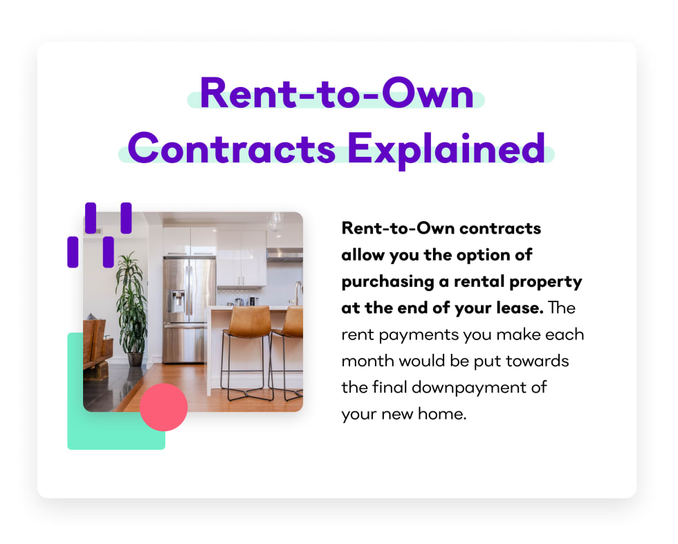 How does rent to own work