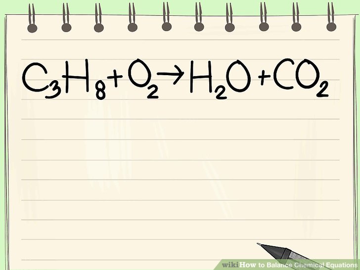 How to balance equations