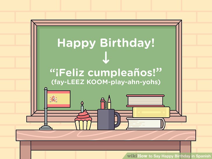 How to say happy birthday in spanish