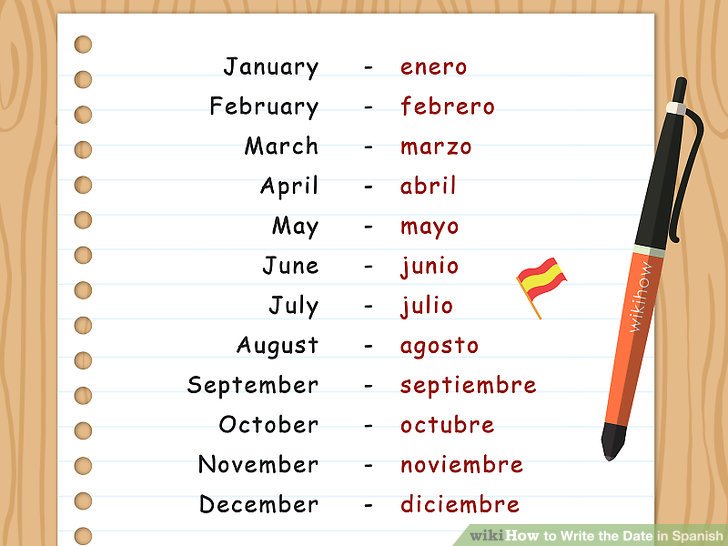 How to write the date in spanish