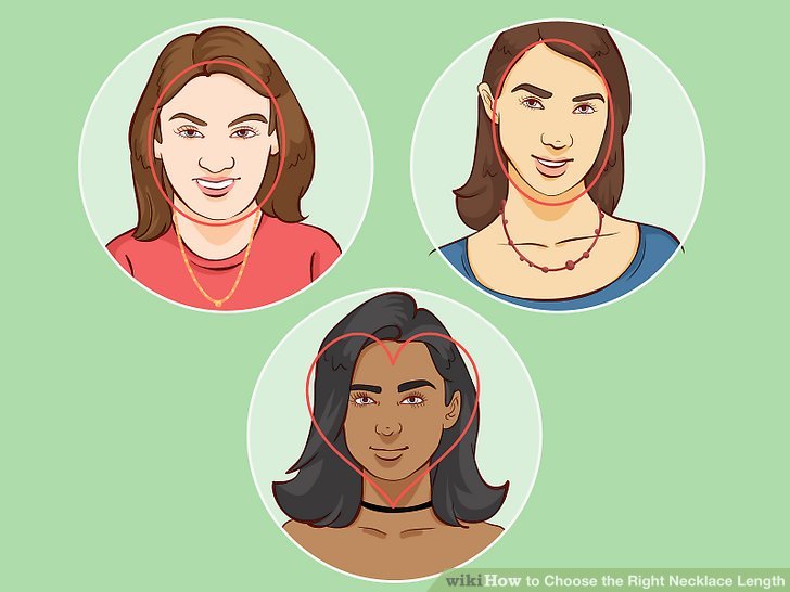 How to choose the right necklace length