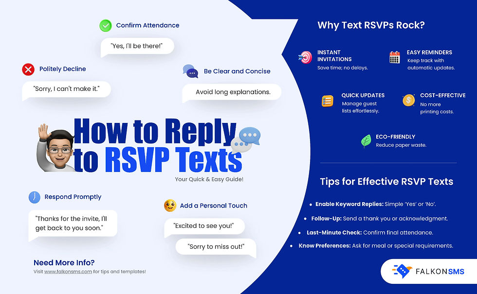Rsvp how to answer