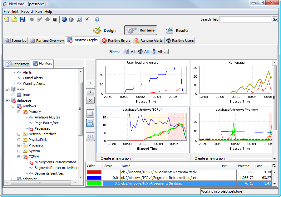 How to set sla in neoload