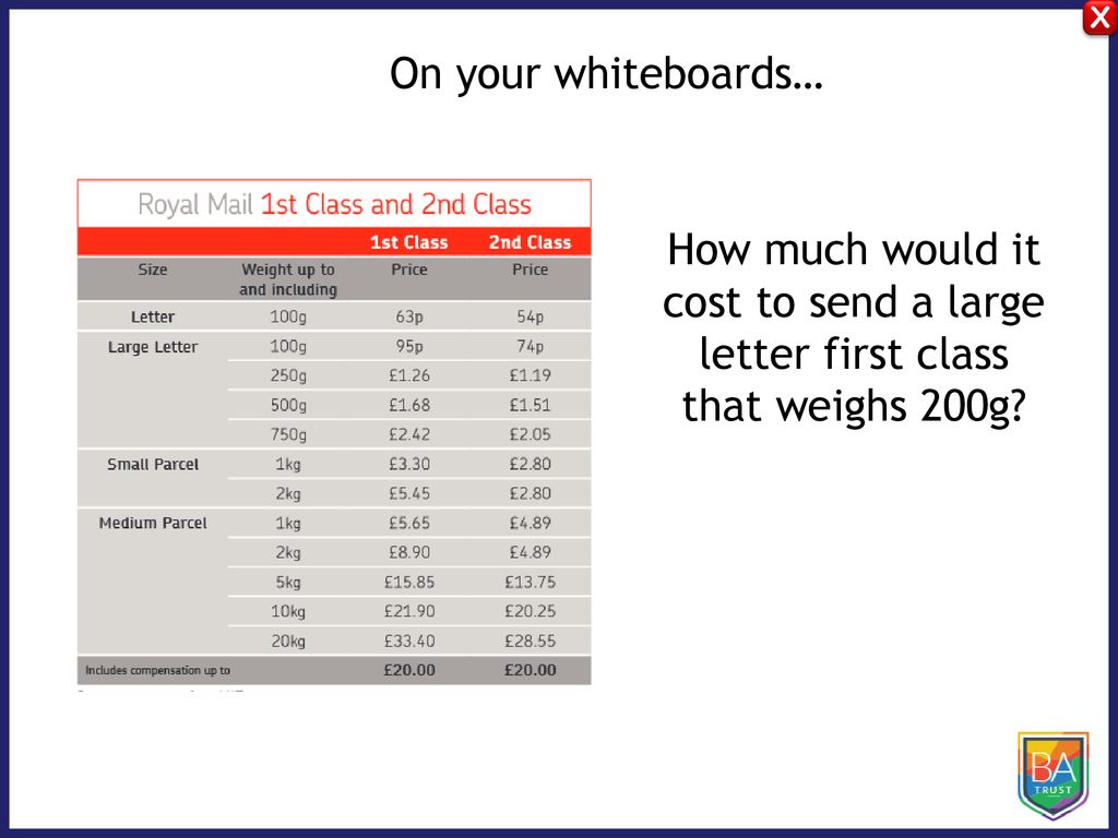 How much does it cost to send a letter