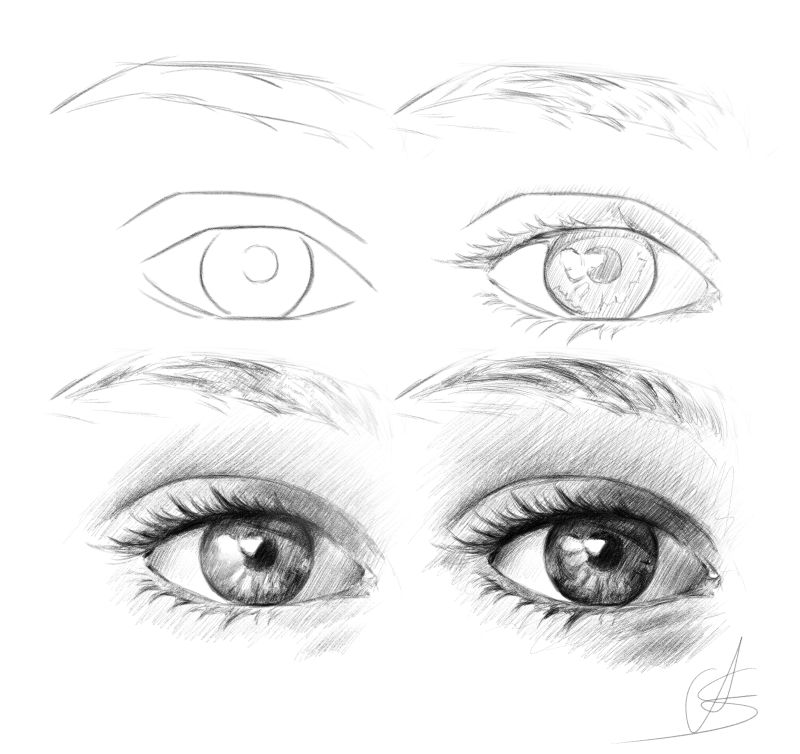 How to draw a photorealistic eye