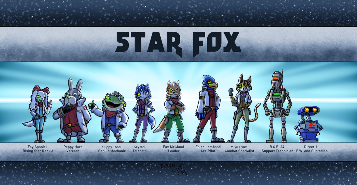 How to copy star fox's attire