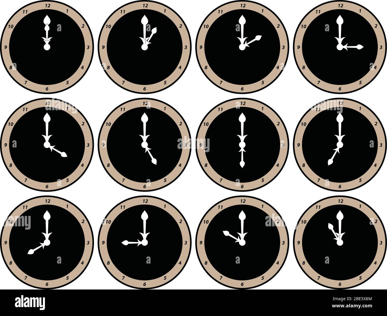 How to tell time on a clock